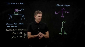 Anderson Video - Two Blocks on a Table