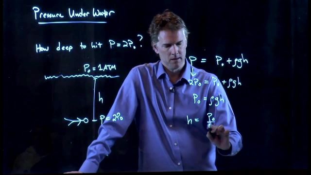 Anderson Video - Diving to a Pressure of Two Atmospheres