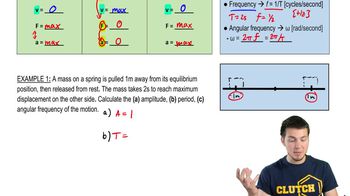 Example