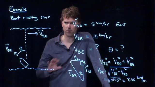 Anderson Video - Boat Crossing River