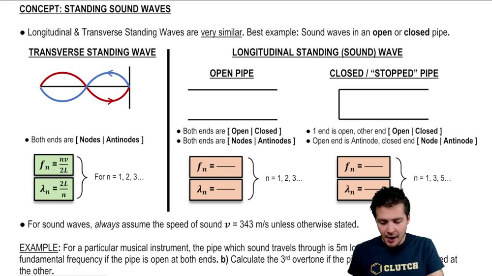 Standing Sound Waves