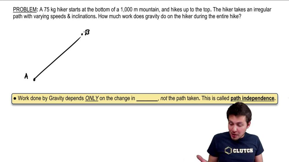 Work Done on Curvy (Not straight) Paths