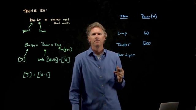 Anderson Video - Your Electric Bill