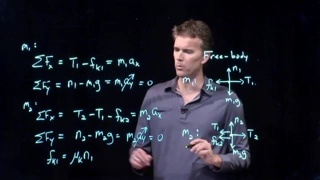 Anderson Video - Newton's Third Law, Two Blocks Tied Together