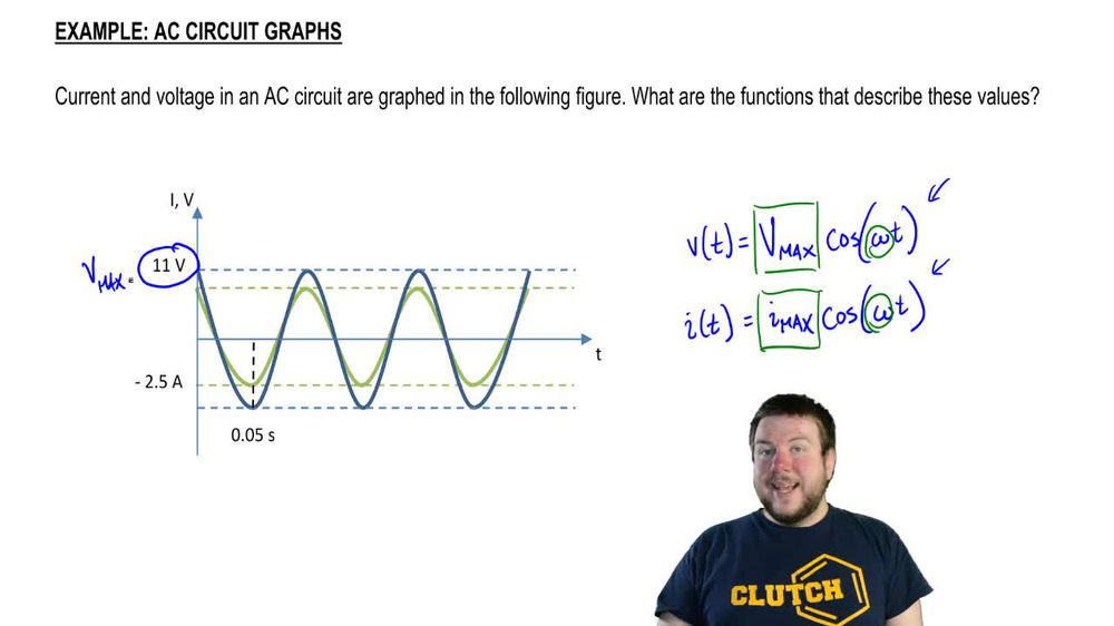 AC Circuit Graphs