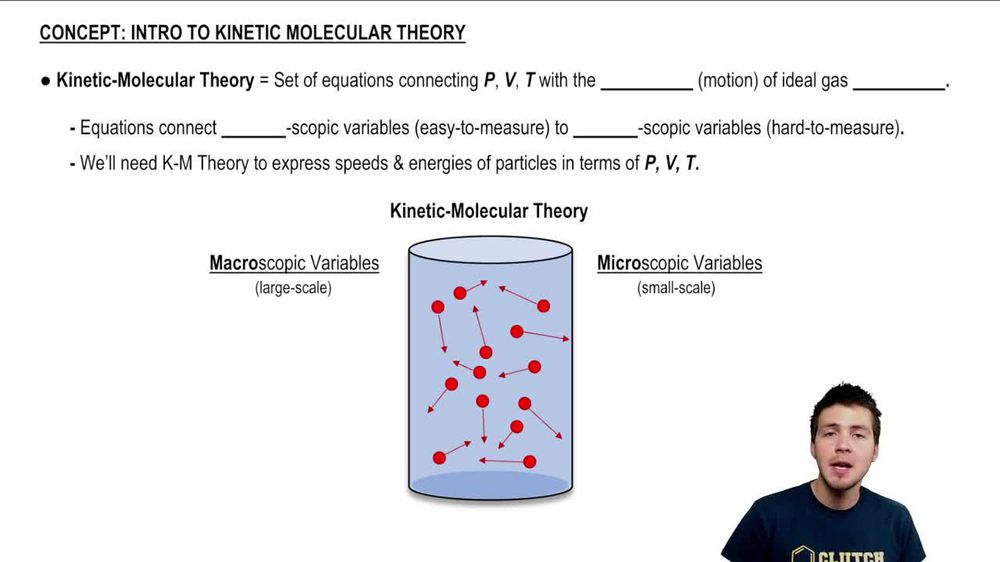 Introduction to Kinetic-Molecular Theory