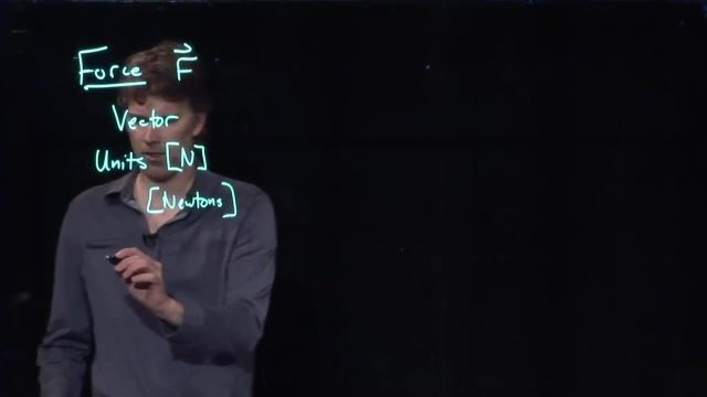 Anderson Video - Force