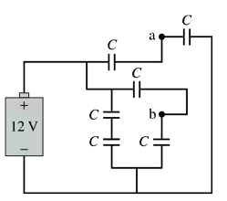 Diagram of six identical capacitors connected in a circuit with a 12V battery, showing points a and b for potential difference measurement.