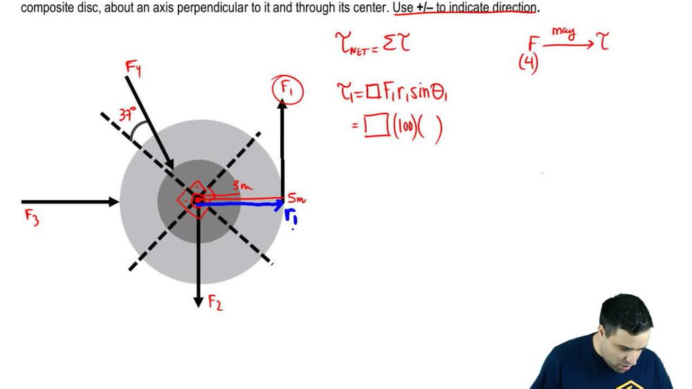 Net Torque on a disc