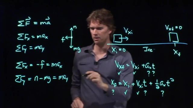 Anderson Video - Sliding with Friction