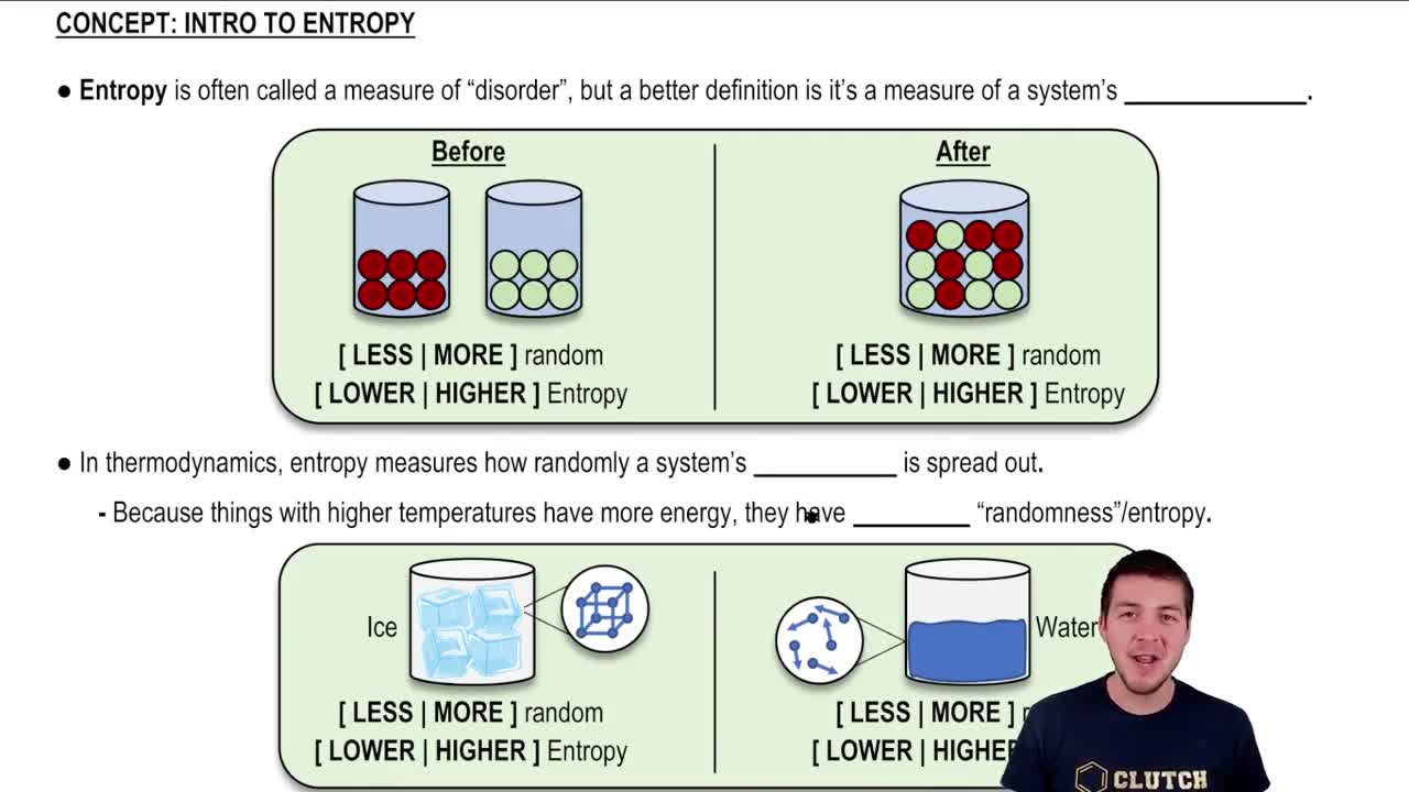 Intro to Entropy