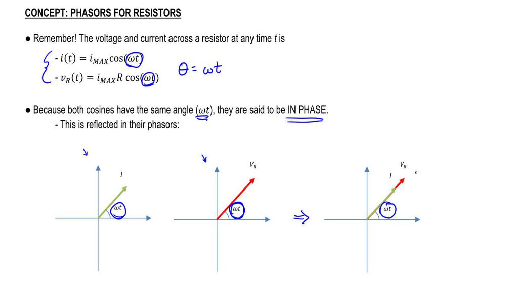 Phasors for Resistors