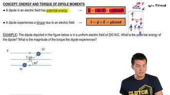 Energy & Torque of Dipole Moments