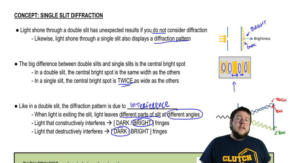 Single Slit Diffraciton