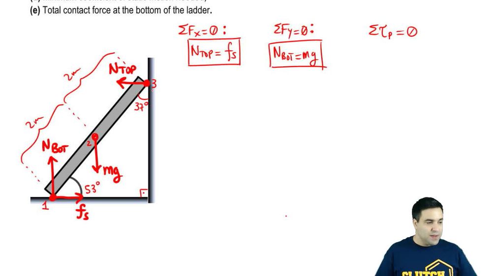 Equilibrium in 2D - Ladder Problems