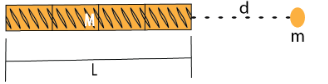 Diagram showing a bar of mass M and length L with a point mass m at distance d from one end, illustrating spring force concepts.