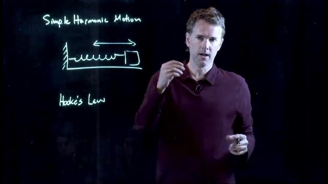 Anderson Video - Simple Harmonic Motion