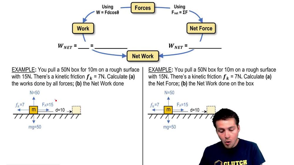 Calculating Net Work