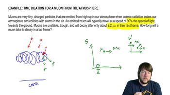 Time Dilation for a Muon from the Atmosphere