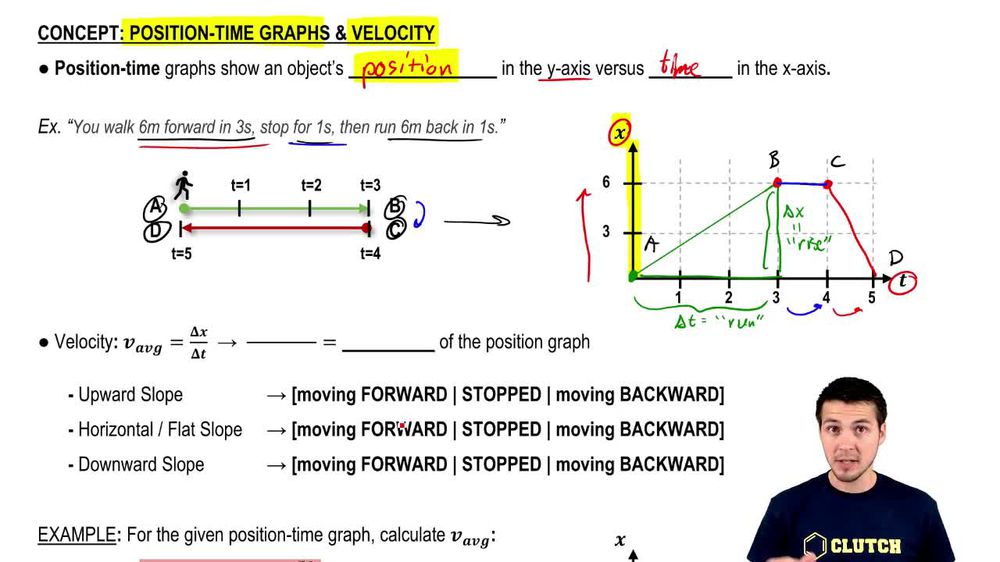 Intro to Position-Time Graphs & Velocity