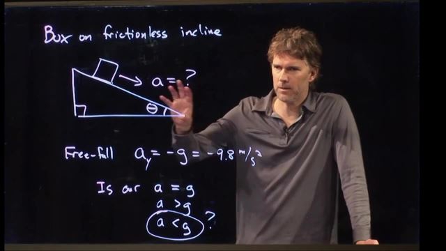 Anderson Video - Block on Incline