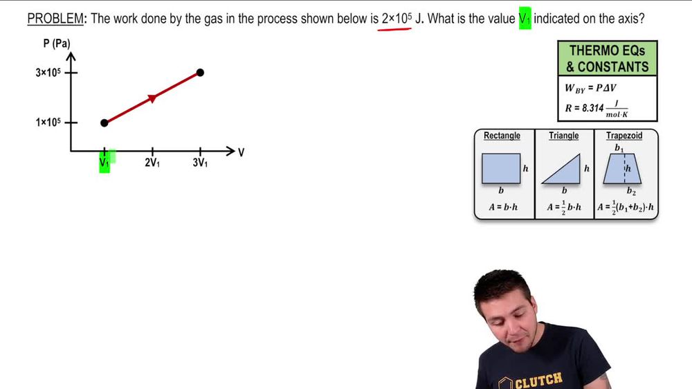 Finding Value of V on Axis
