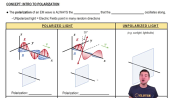 Introduction to Polarization