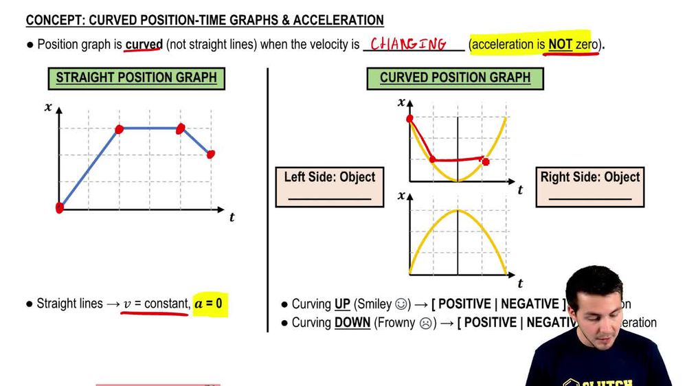Curved Position-Time Graphs & Acceleration