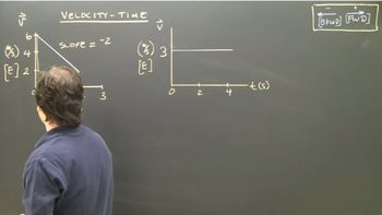 Velocity Time Graphs Part 2 Kinematics Physics Lesson Tutorial
