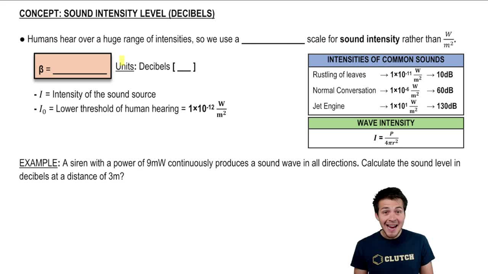 Sound Intensity Level and the Decibel Scale