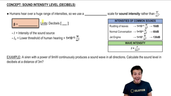 Sound Intensity Level and the Decibel Scale