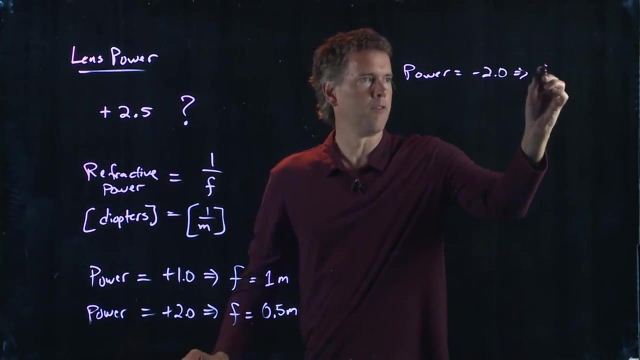 Anderson Video - Glasses