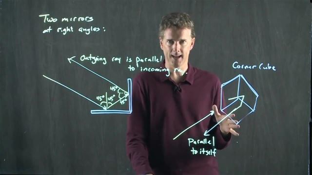 Anderson Video - Corner Cube Reflector