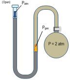 Manometer