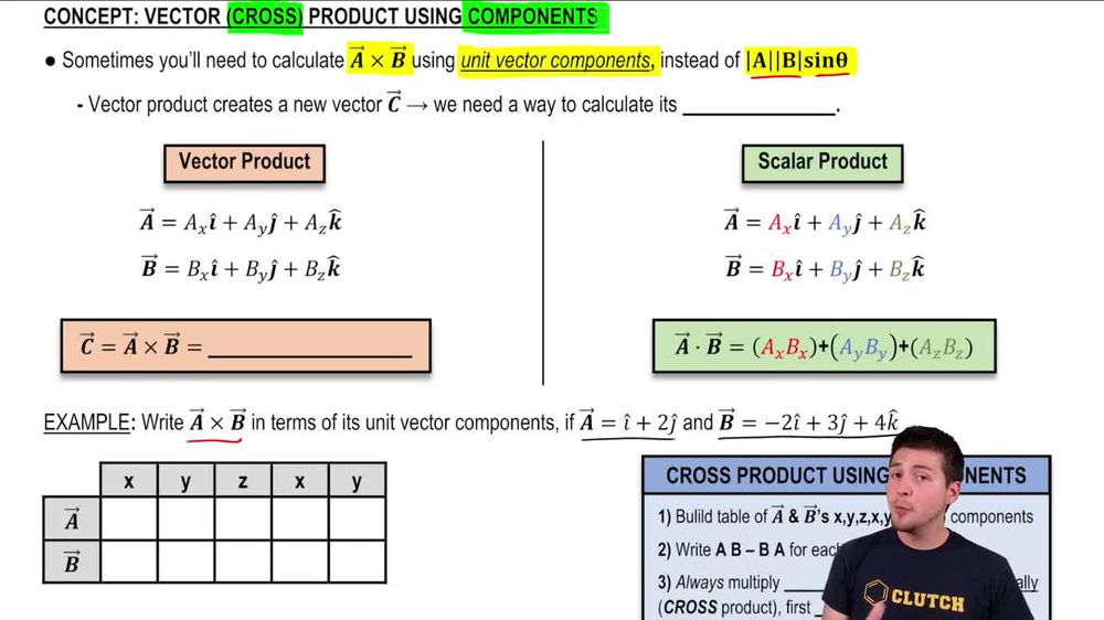 Calculating the Vector (Cross) Product Using Components