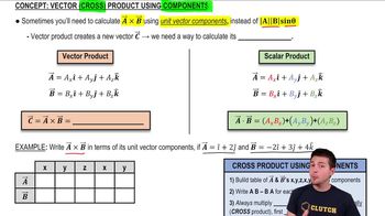 Calculating the Vector (Cross) Product Using Components