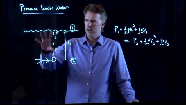 Anderson Video - Pressure Under Water