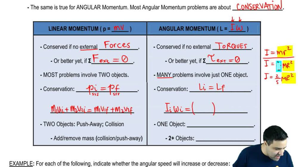 Conservation of Angular Momentum