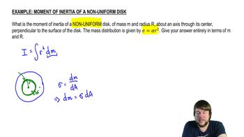 Moment of Inertia of A Non-Uniform Disk
