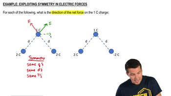 Exploiting Symmetry