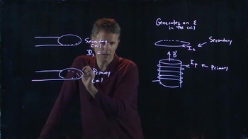 Anderson Video - Mutual Inductance