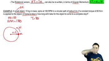Angular Momentum & Newton's Second Law