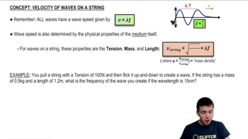 Velocity of Waves on a String