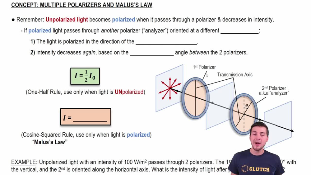 Multiple Polarizers & Malus's Law