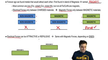 How Magnets Work