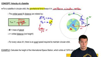 Satellite Speed
