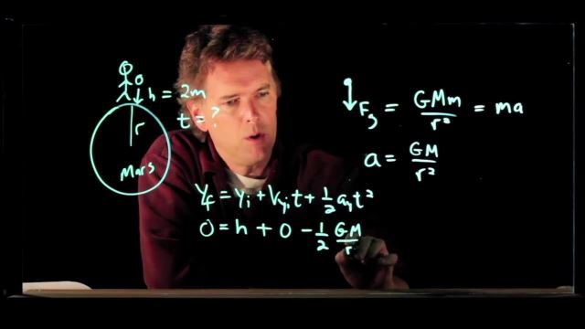 Anderson Video - Dropping a Rock on Mars