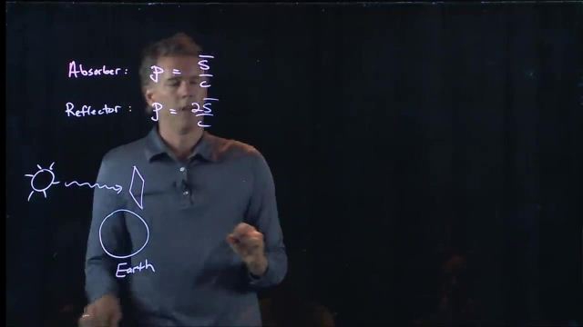 Anderson Video - Radiation Pressure