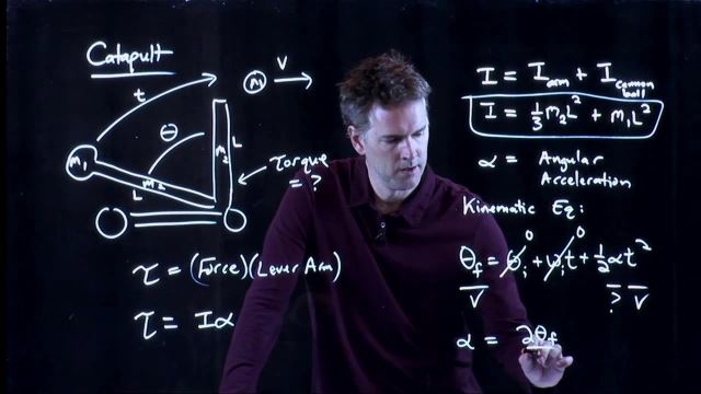 Anderson Video - Torque Catapult