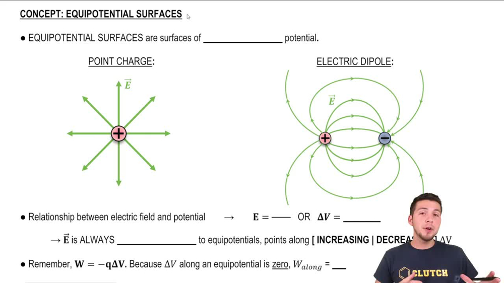 Equipotential Surfaces